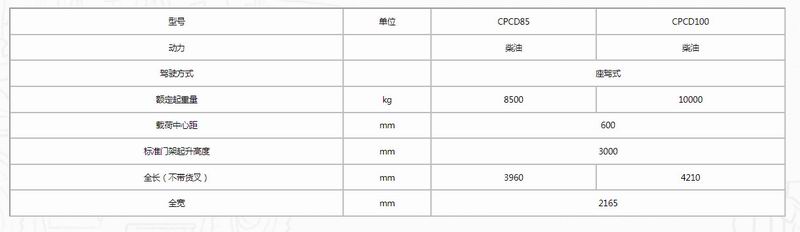 G系列 8.5-10吨柴油平衡重式叉车-2.jpg