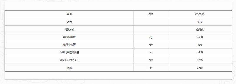K系列 7.5吨柴油平衡重式叉车(含石材车)-2.jpg